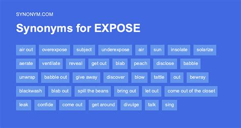 exposed synonym